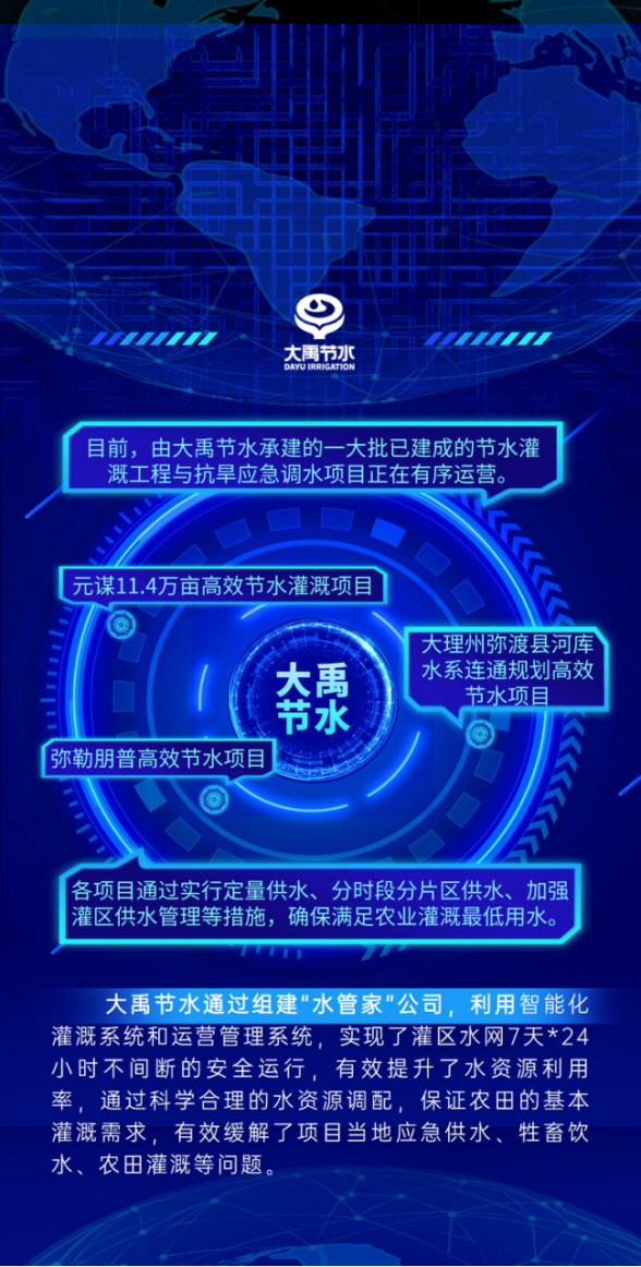 20240606142201921003 20240606142201921003